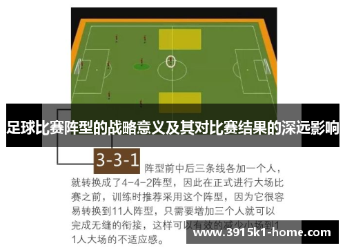 足球比赛阵型的战略意义及其对比赛结果的深远影响